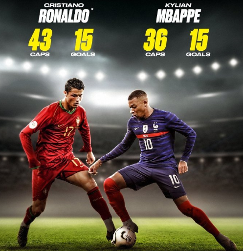 他們需要提 他們需要提