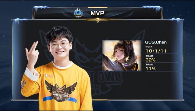 漫长赛季中 漫长赛季中