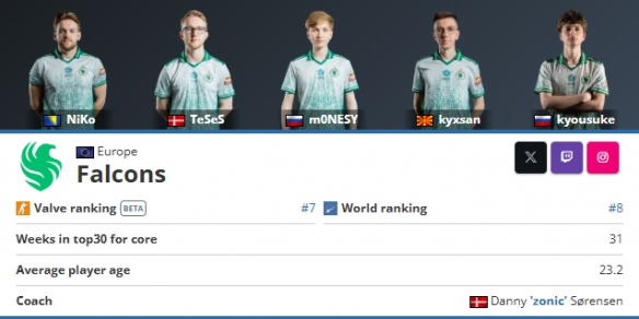 化分层降低 化分层降低